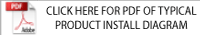 Banner for product install